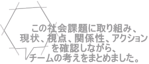 この社会課題に取り組み、 現状、視点、関係性、アクション を確認しながら、 チームの考えをまとめました。