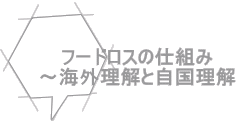 フードロスの仕組み ～海外理解と自国理解
