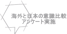 海外と日本の意識比較 アンケート実施