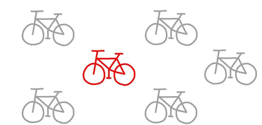 自転車