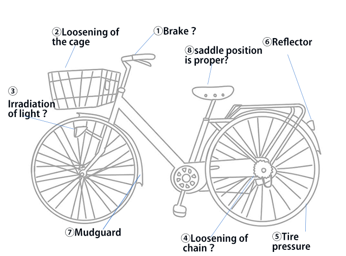 自転車