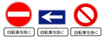 補助標識