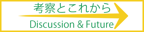 考察