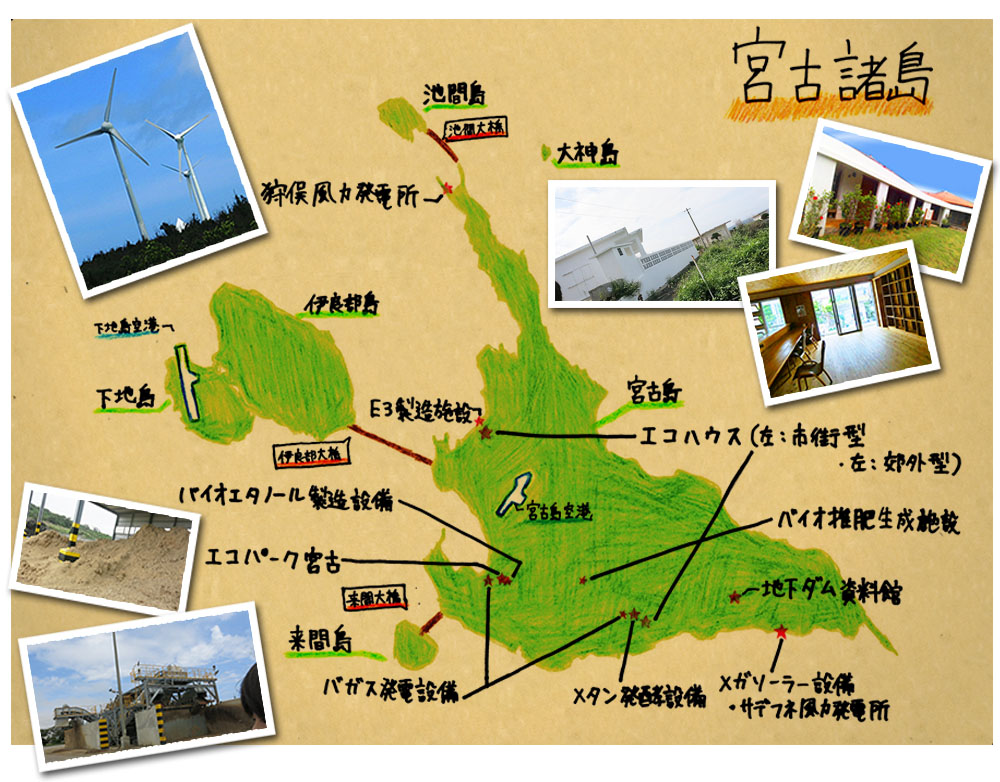宮古島全景