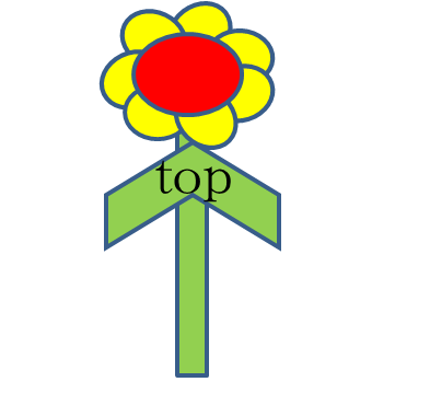 modoru