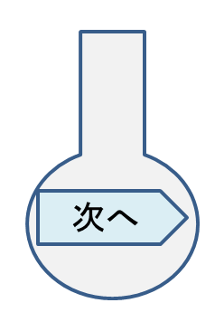 次へ