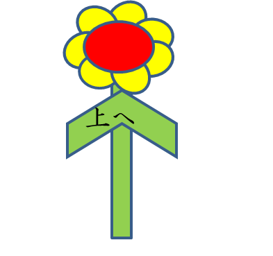 modoru