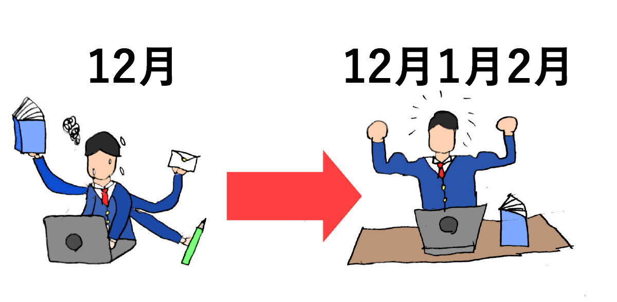 イメージ画像