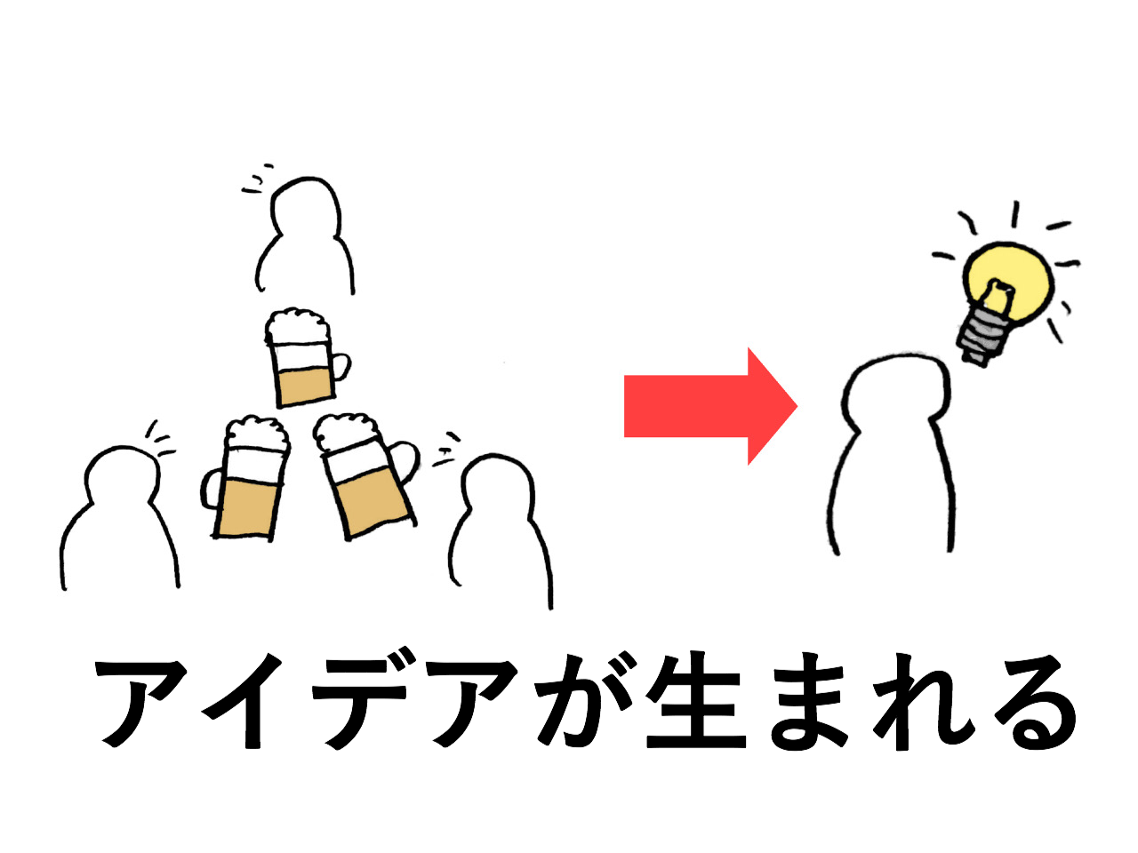 Know meのイメージ画像