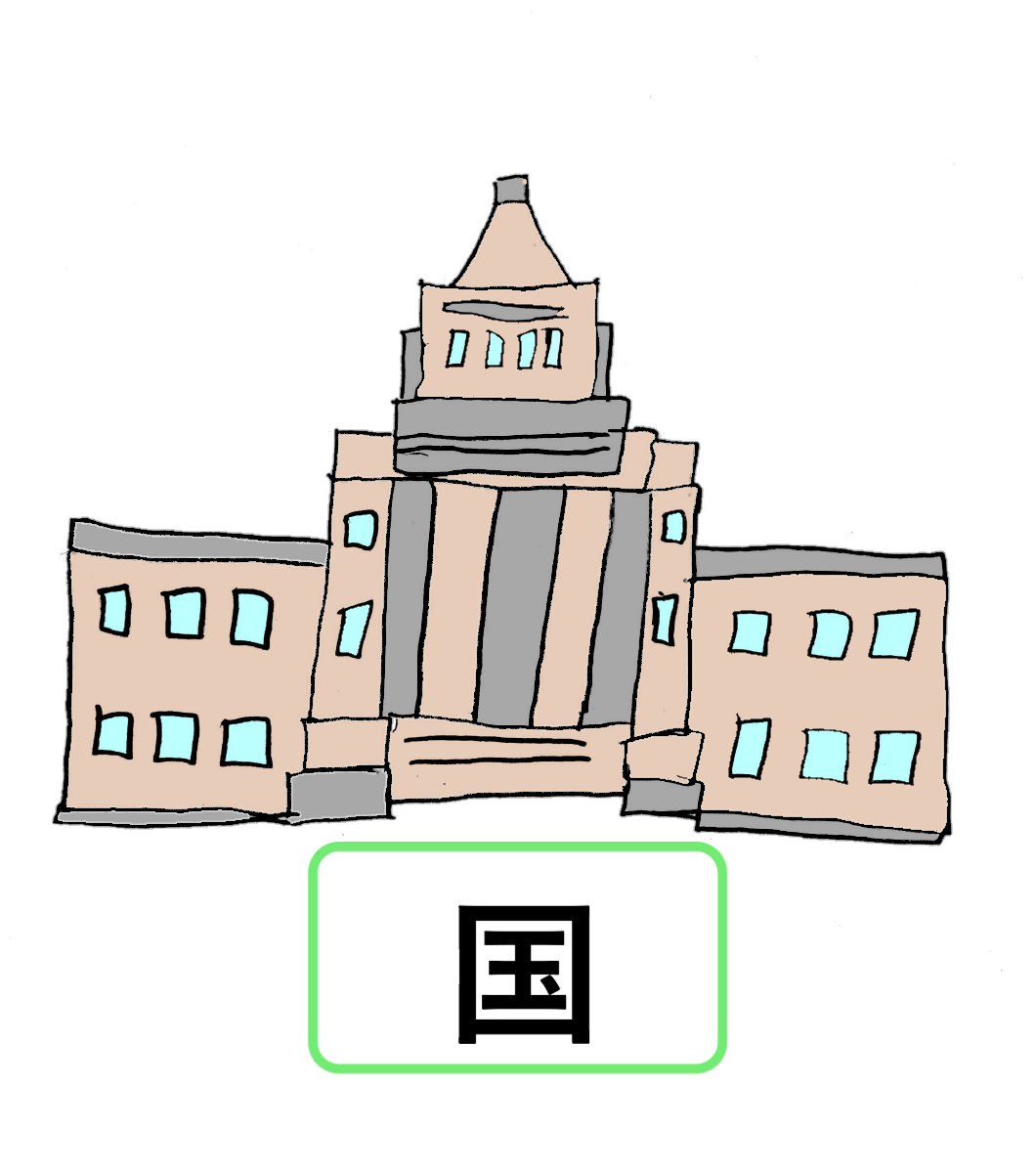 国の掲げる改革の説明に飛ぶボタン。