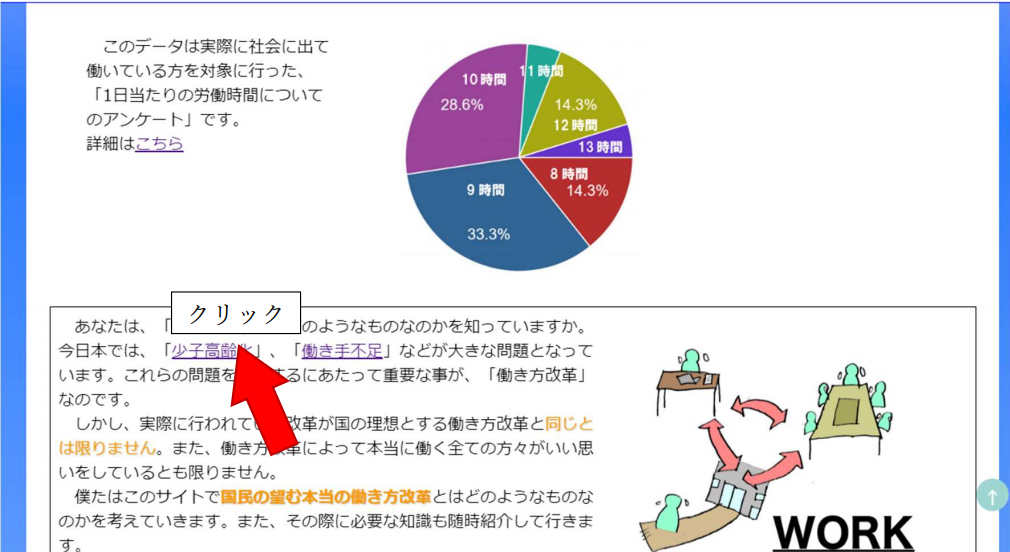 例の説明画像