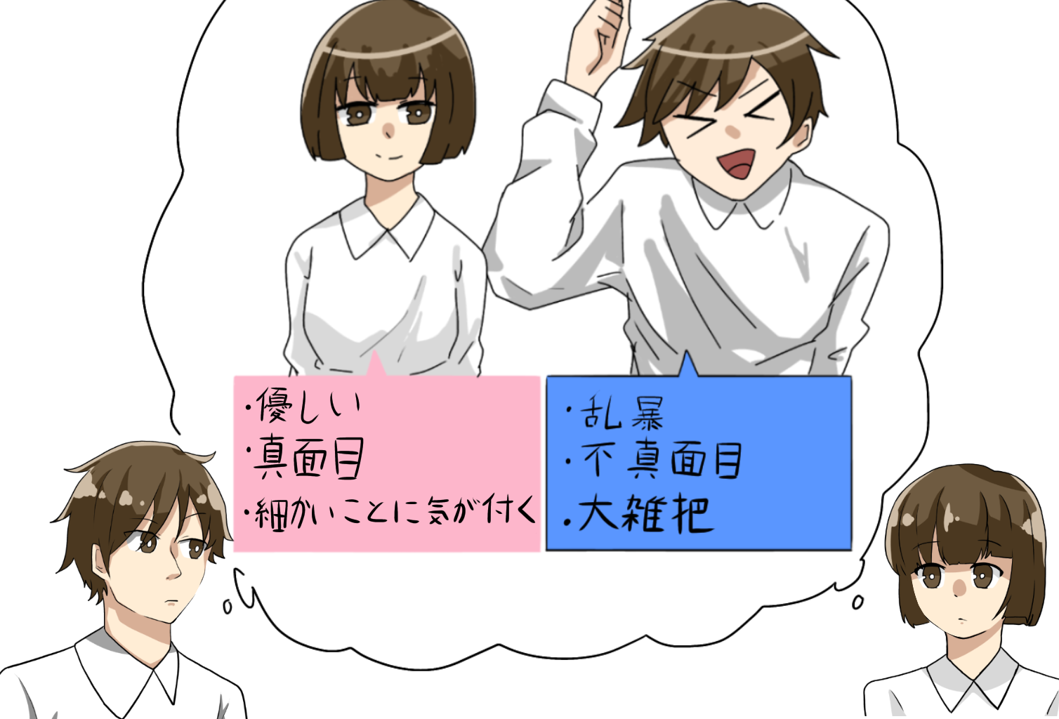 価値観