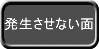 発生させない面