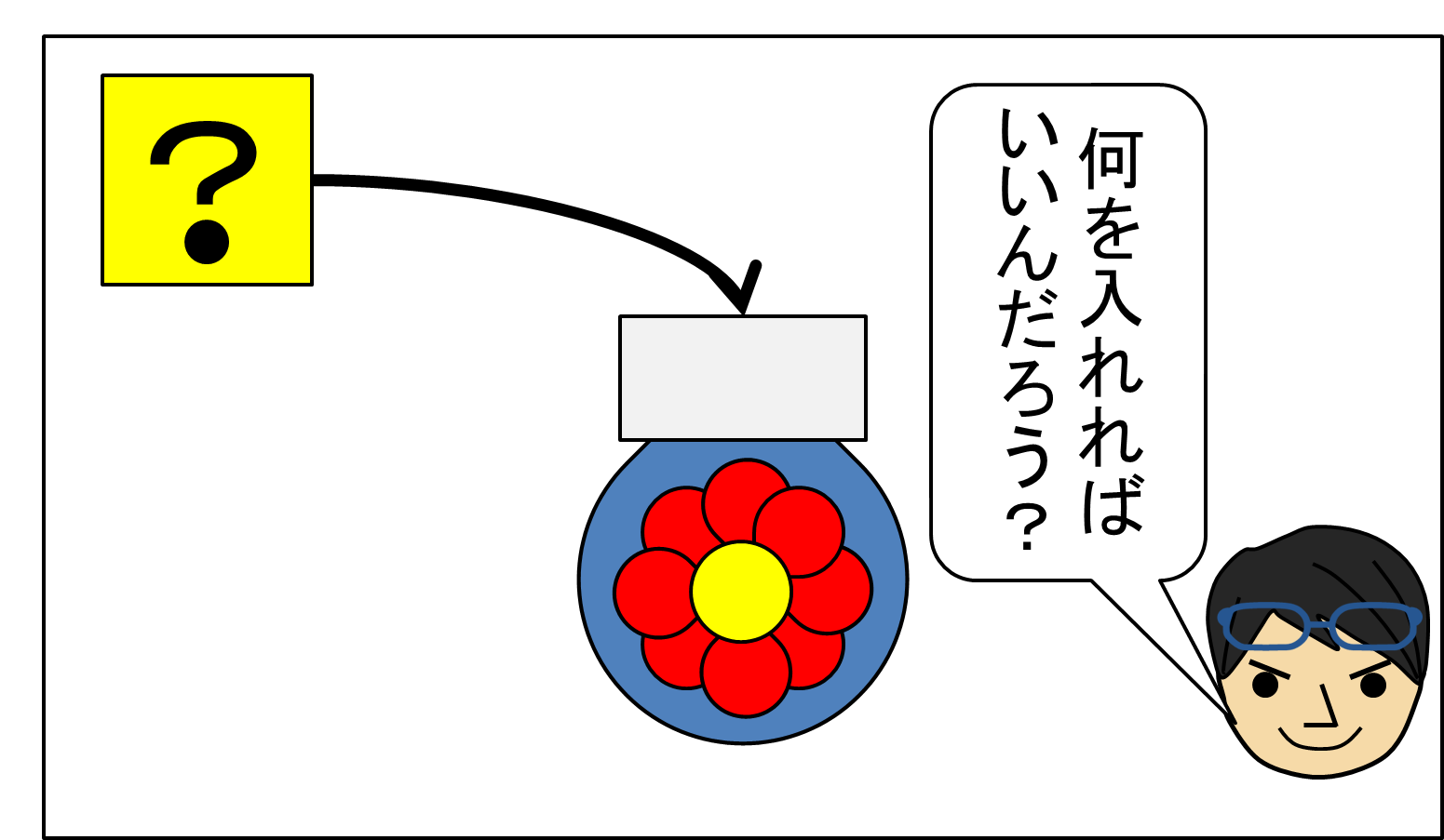 延命