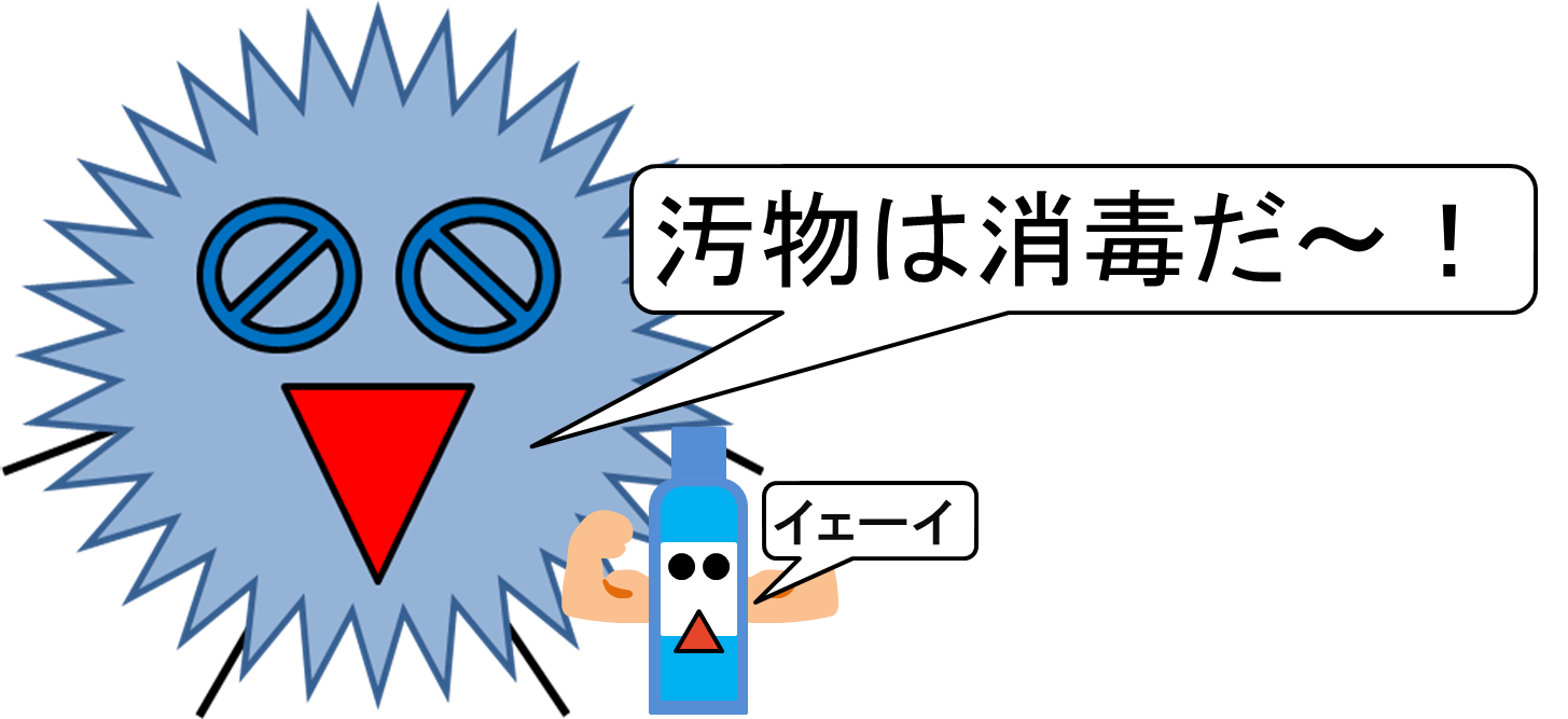 殺菌