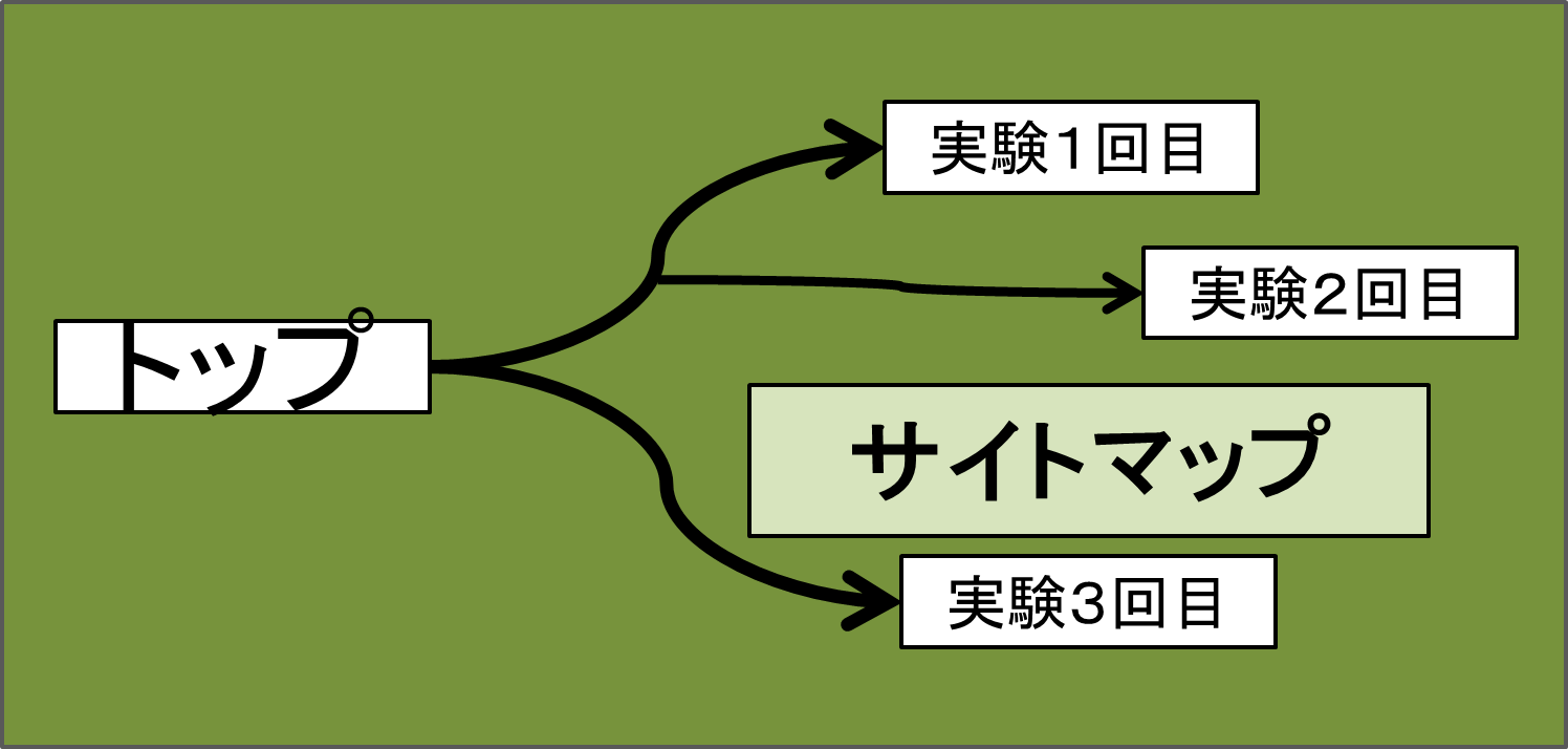 トップ画像