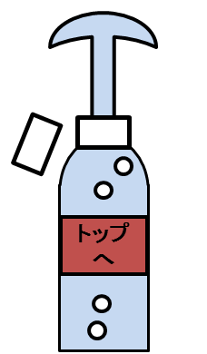 modoru
