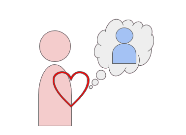 Consideration for the person is very important