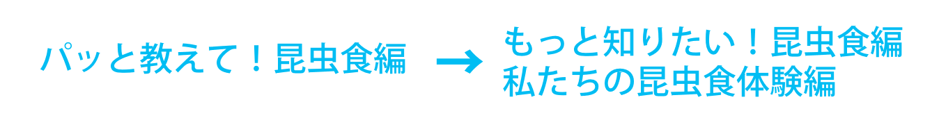 サイト構成図(パッと教えて編→もっと知りたい!昆虫食編,私たちの昆虫食体験編)