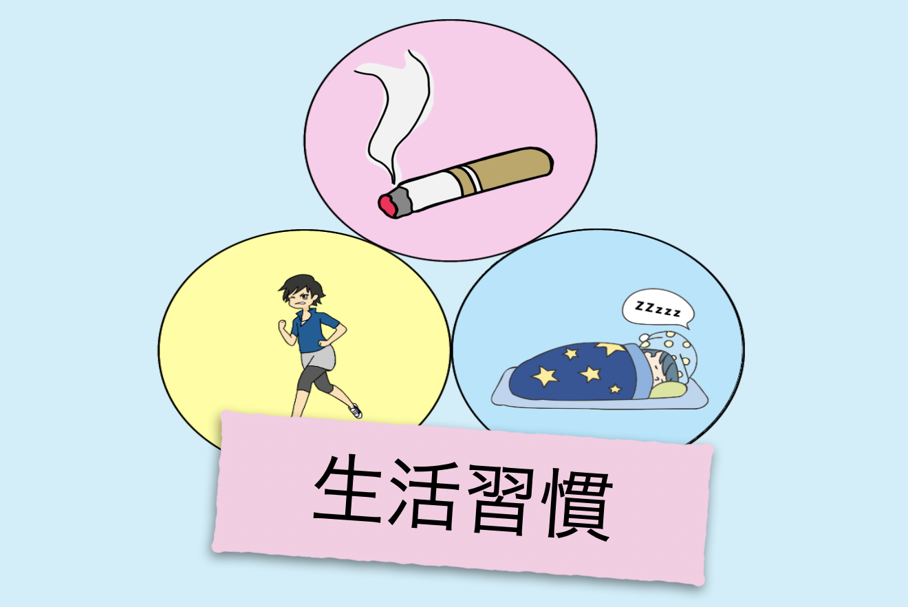 習慣