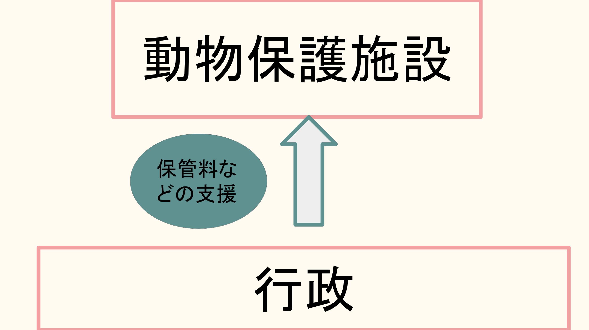 ドイツ