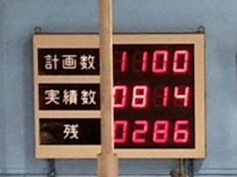 処理台数のカウンタ