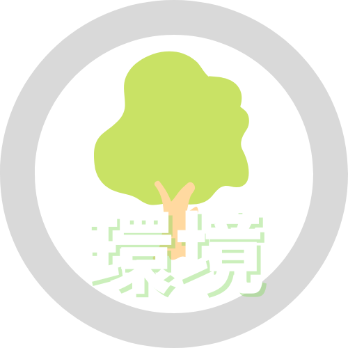 環境