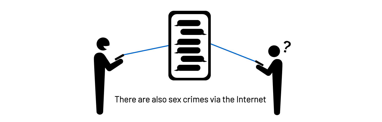 インターネットを介した性被害も