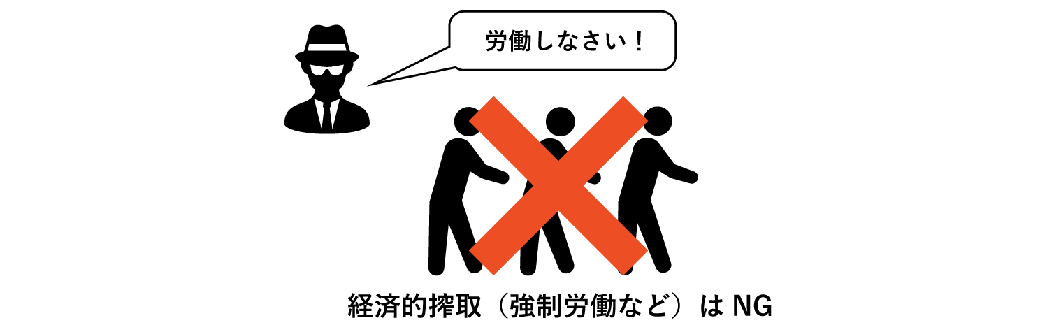 子どもへの経済的搾取の禁止を表した図