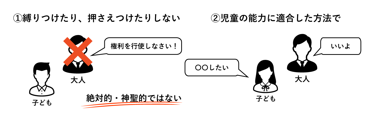 子どもの権利に関する親の指導の尊重を表した図