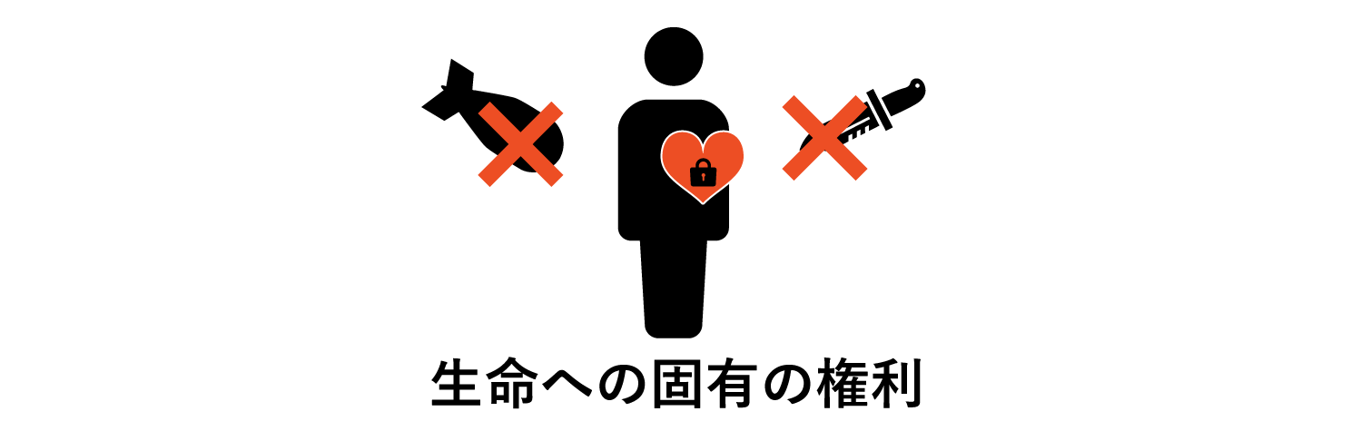 子どもの持つ、生命への固有の権利について表した図