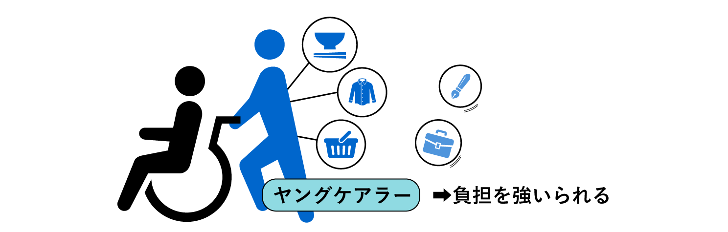 ヤングケアラーは負担を強いられる