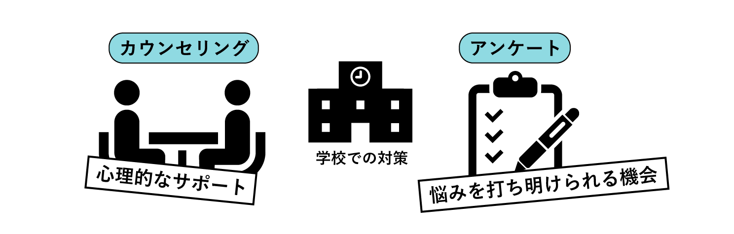 学校でできること