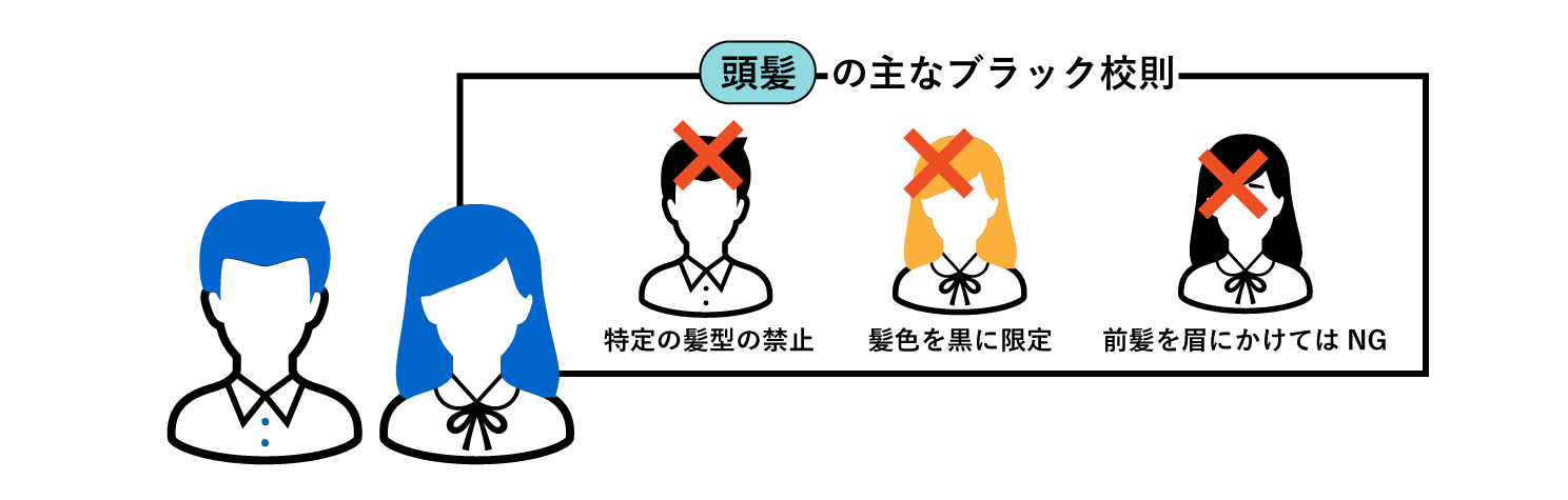 頭髪に関するブラック校則