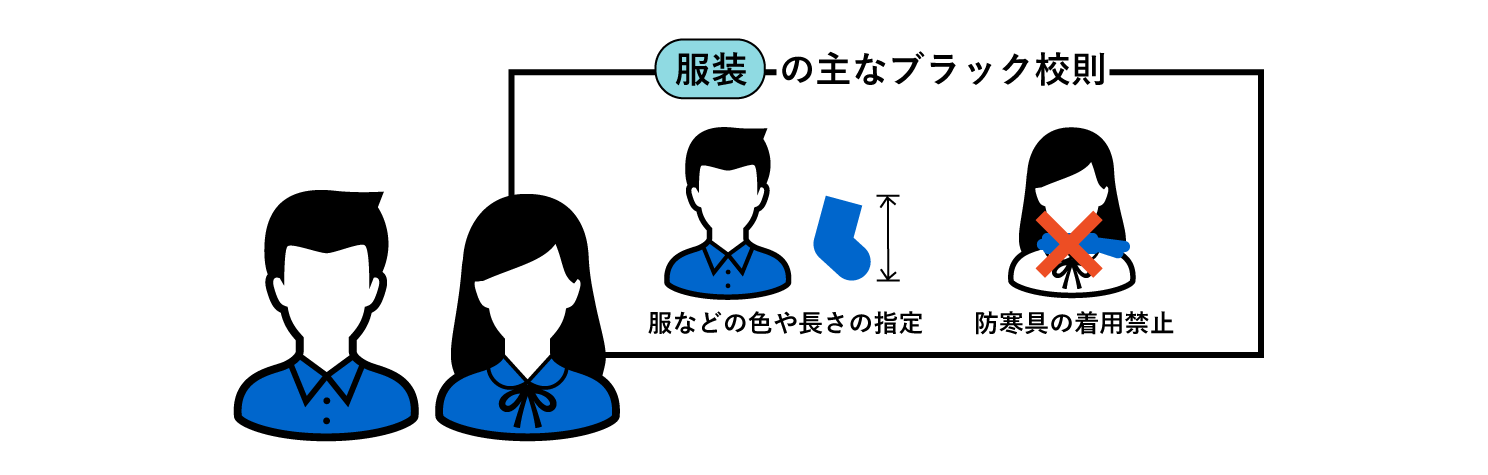 服装に関するブラック校則