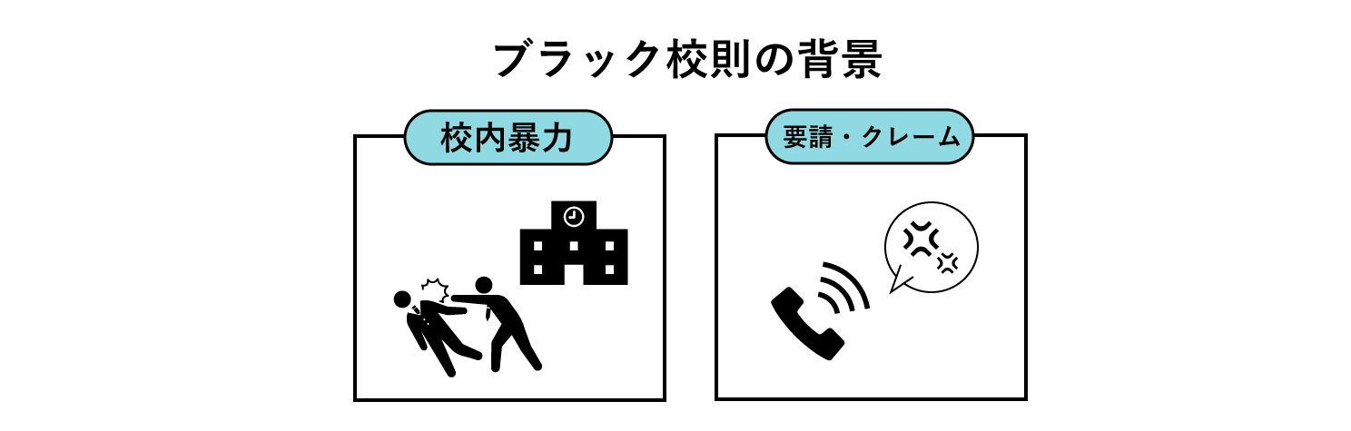 ブラック校則の背景