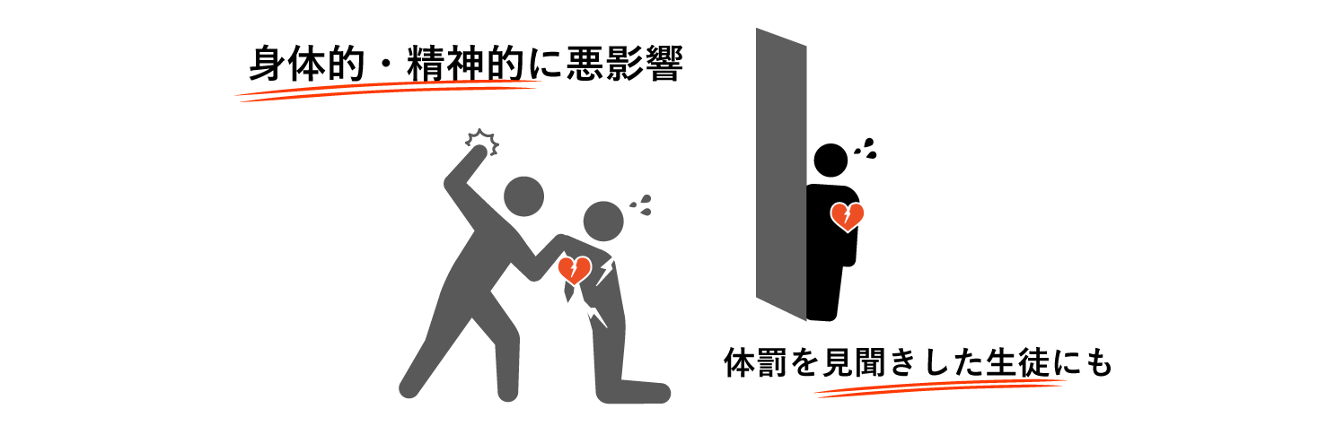 体罰は身体的・精神的に悪影響を及ぼす