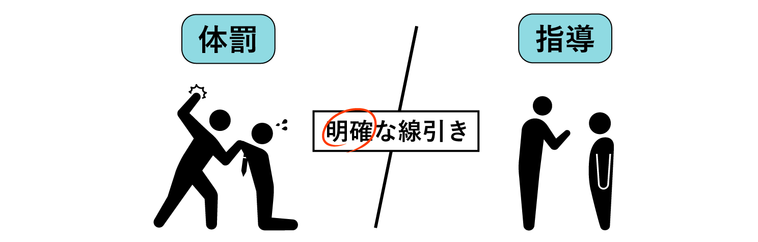 体罰と指導の明確な線引きを