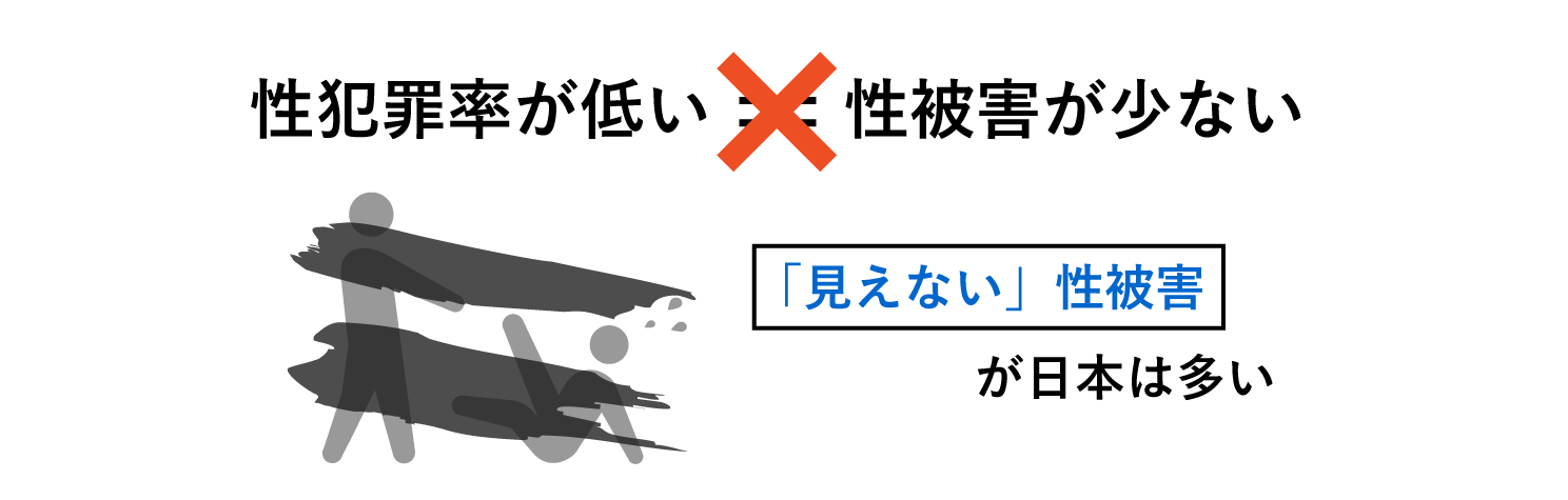 「見えない」性被害が多い