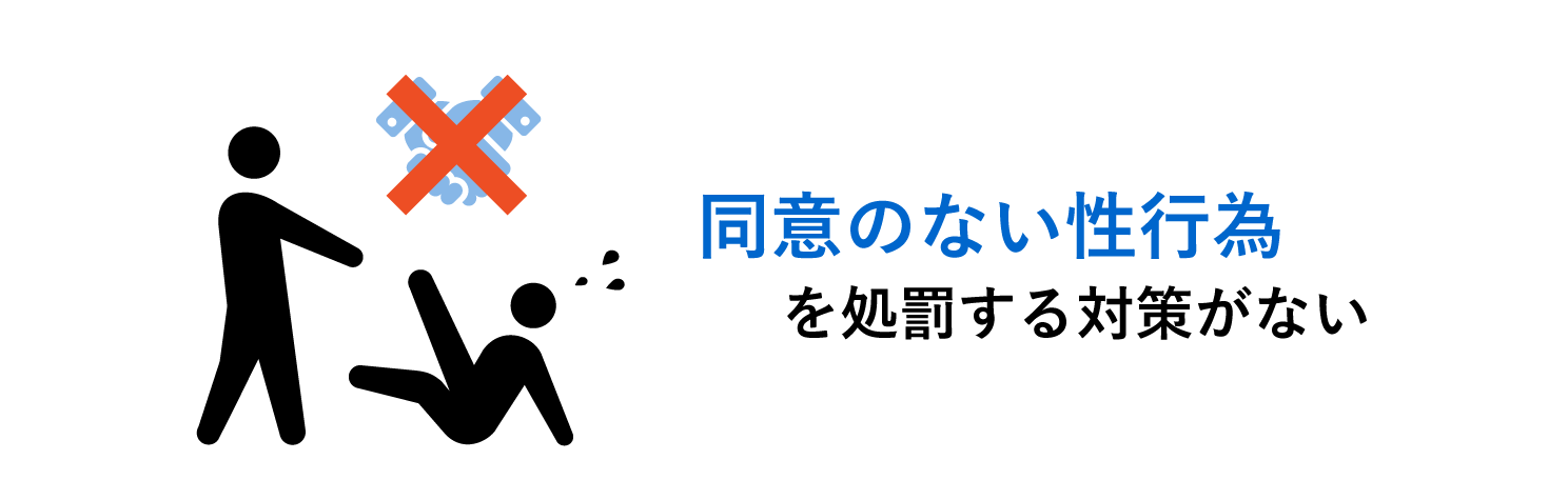同意のない性行為を禁止する対策がない