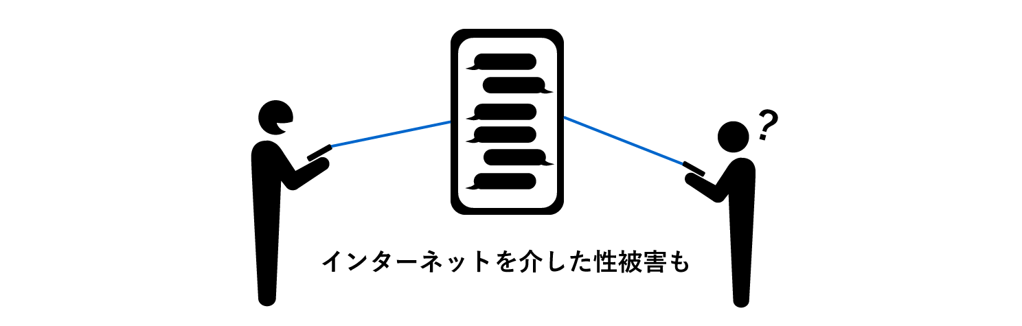 インターネットを介した性被害も