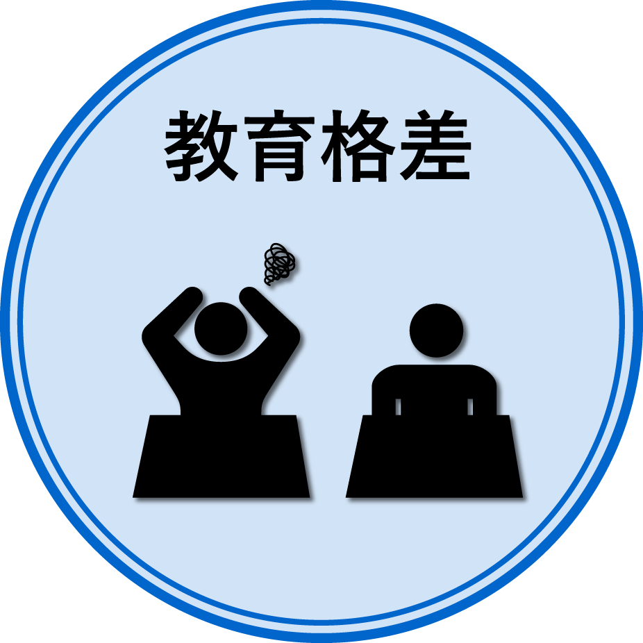 教育格差