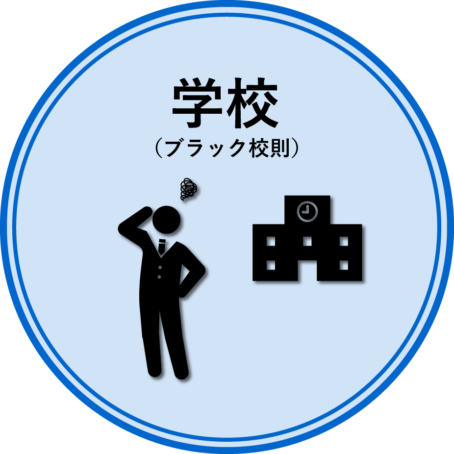 学校（ブラック校則）