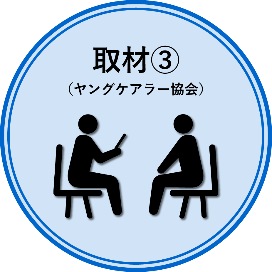 取材③（ヤングケアラー協会）