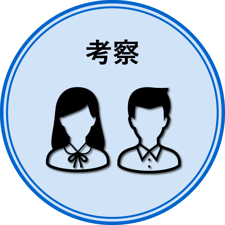 考察