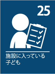 25. 施設に入っている子ども