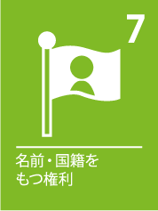 7. 名前・国籍をもつ権利