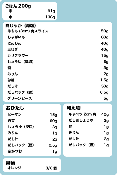 レシピ
