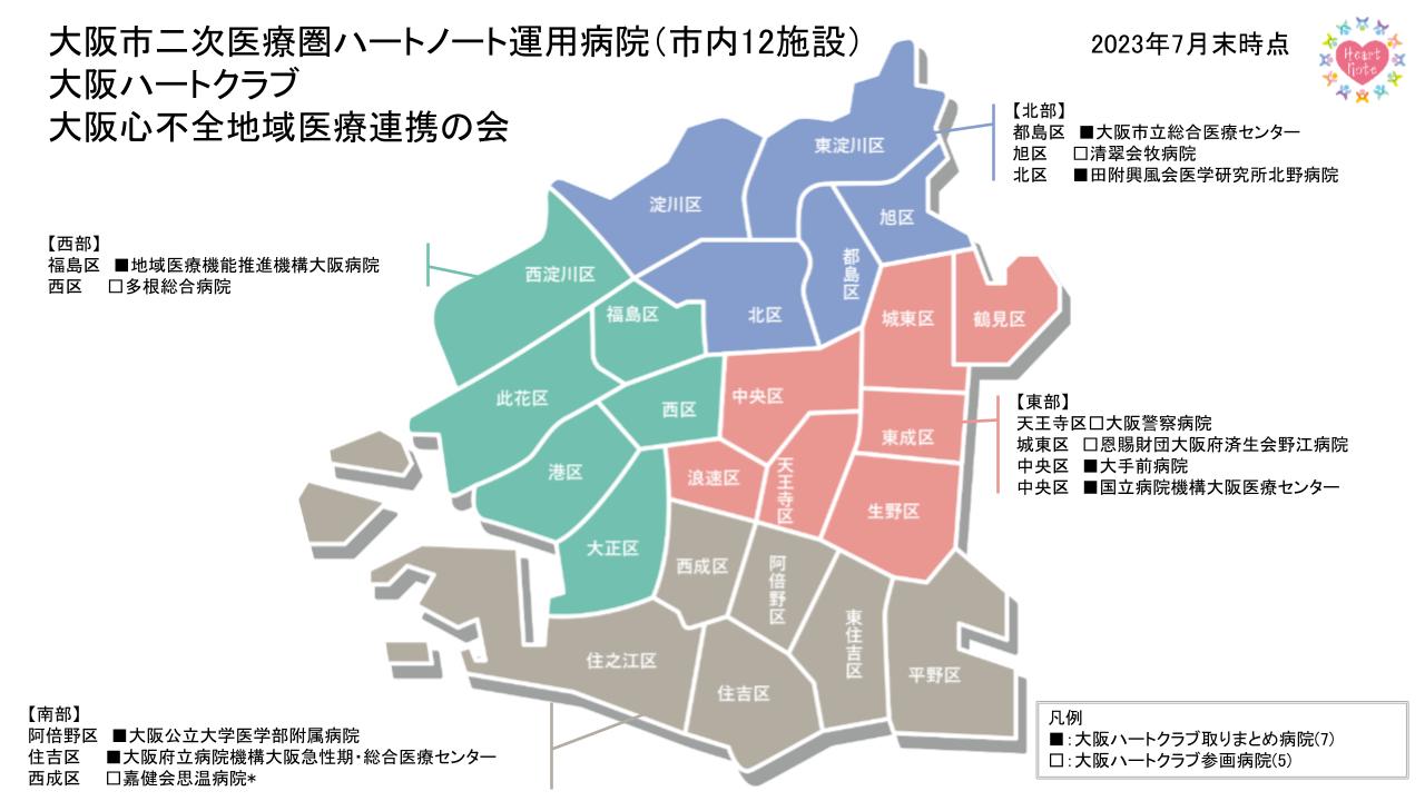 共有されたスライド資料２