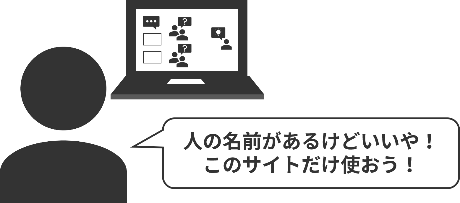 信憑性